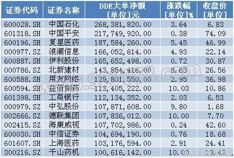 浪潮信息股票代码，引领数字经济浪潮的先锋