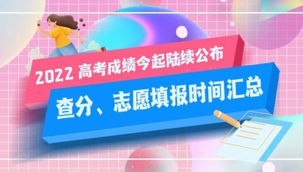 高考查分瞬间的心理波动与感受