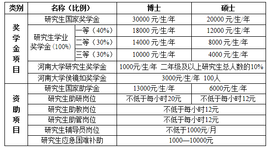 潮流尖货 第106页