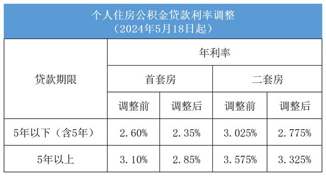 潮流尖货 第102页