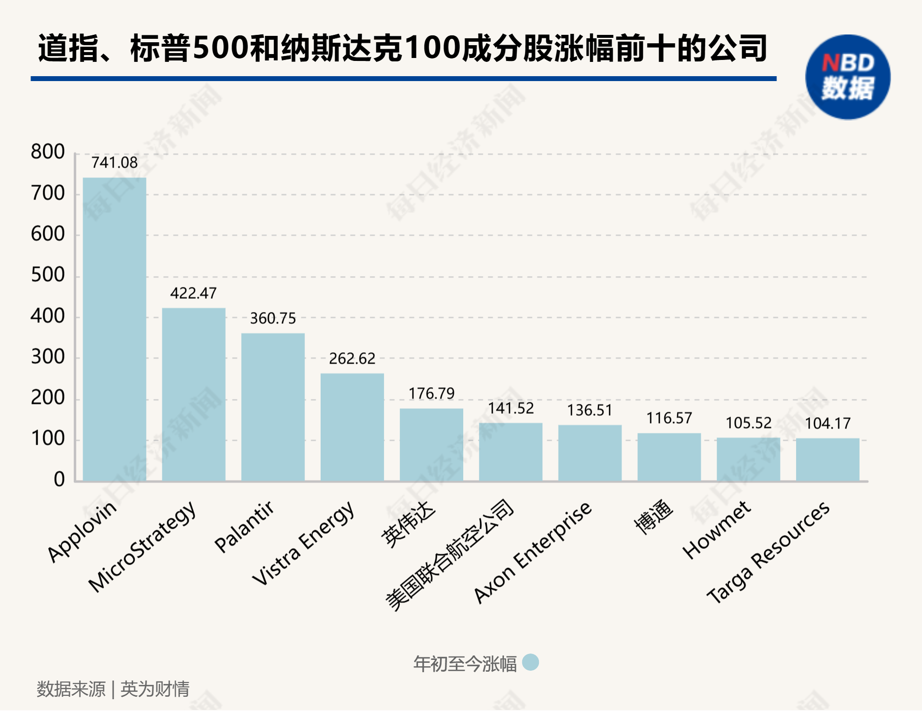 特朗普要求暂停TikTok出售令，美国技术与国家利益的较量