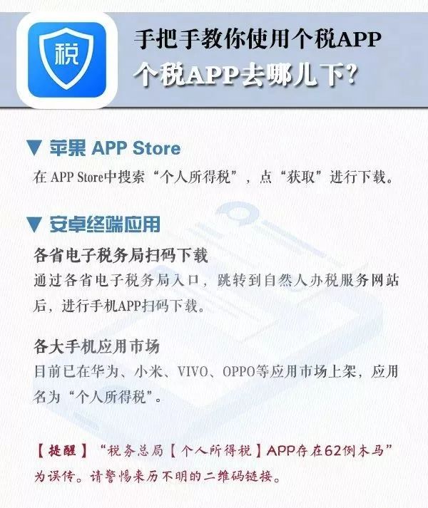 抓紧确认个税APP信息，保障个人税务权益不受影响