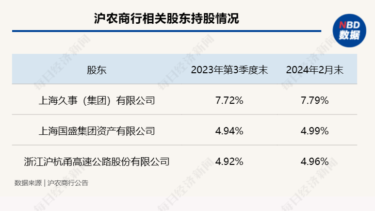 多家银行补发高管2023年工资，原因及影响深度解析