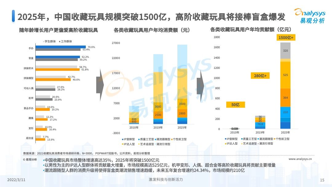 新西兰率先迈入未来，探索科技与生活的融合之旅（2025年展望）