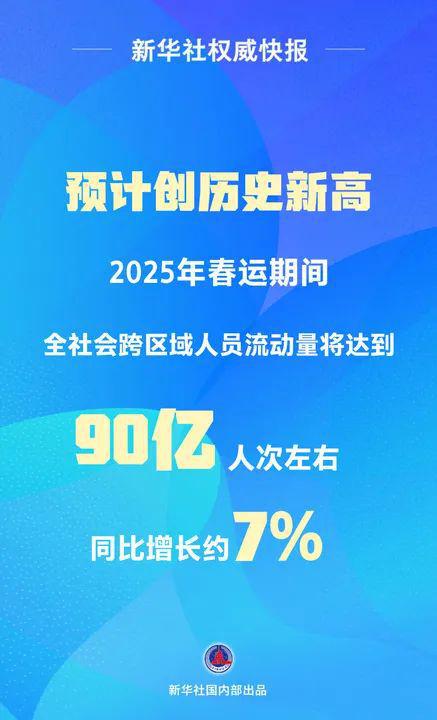 迎接崭新的未来，开启2025新纪元的第一天