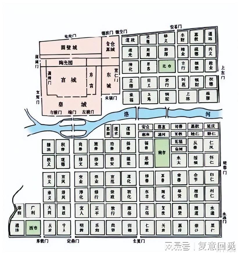 古都选址解析，北京、长安、洛阳等城市选址智慧探讨