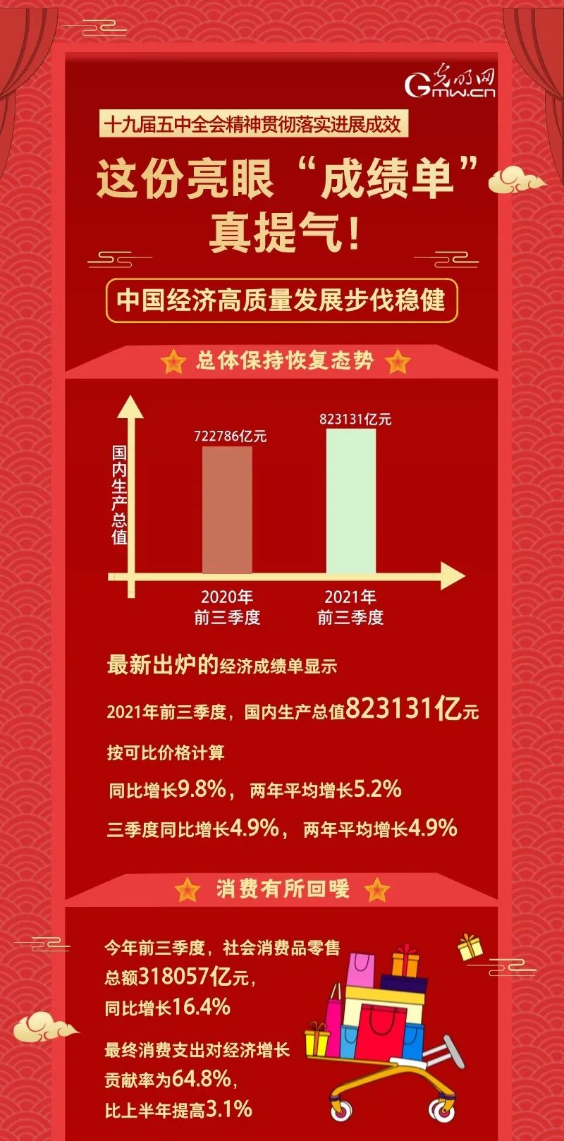 努力成就完美融合，成绩单展现辉煌实力