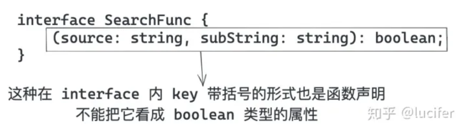 深度解析TypeScript类型系统的优势与挑战，揭秘类型体操背后的原因