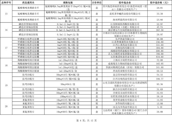 药店人员称有医生在线下单流感神药，背后的真相与启示