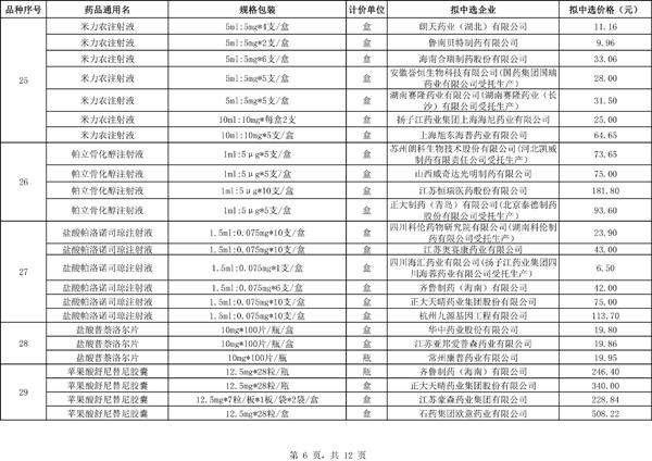 会员尊享 第68页