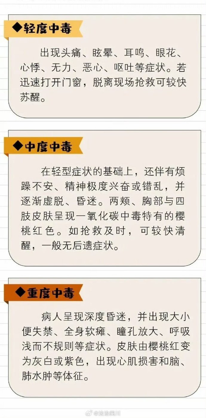 情侣洗澡惊魂时刻，双双中毒背后的真相揭秘与房东解释晕堂之谜