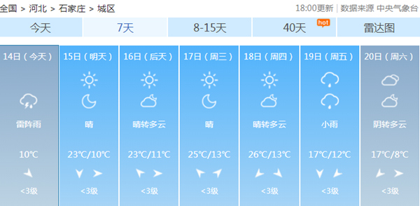 冷空气来袭，气象变化对日常生活的影响