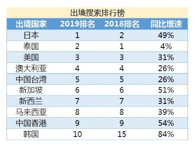 韩国春节增假一天，文化与经济的融合盛宴刺激旅游市场增长