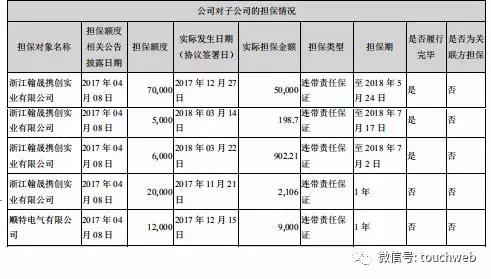 黄金爆雷事件背后的浙江老板揭秘