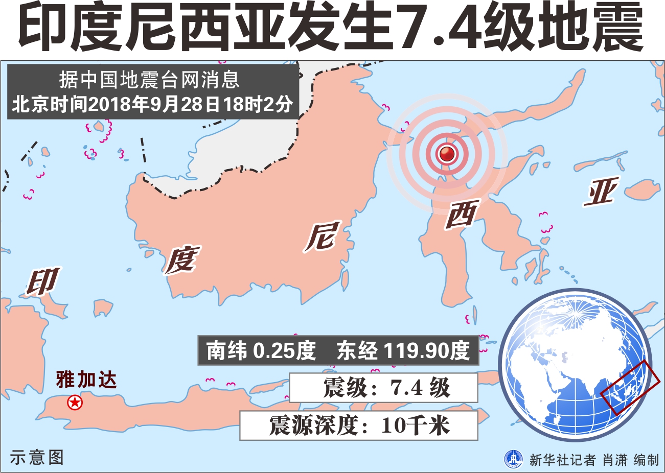 印尼巴布亚省发生地震，影响及后续观察分析