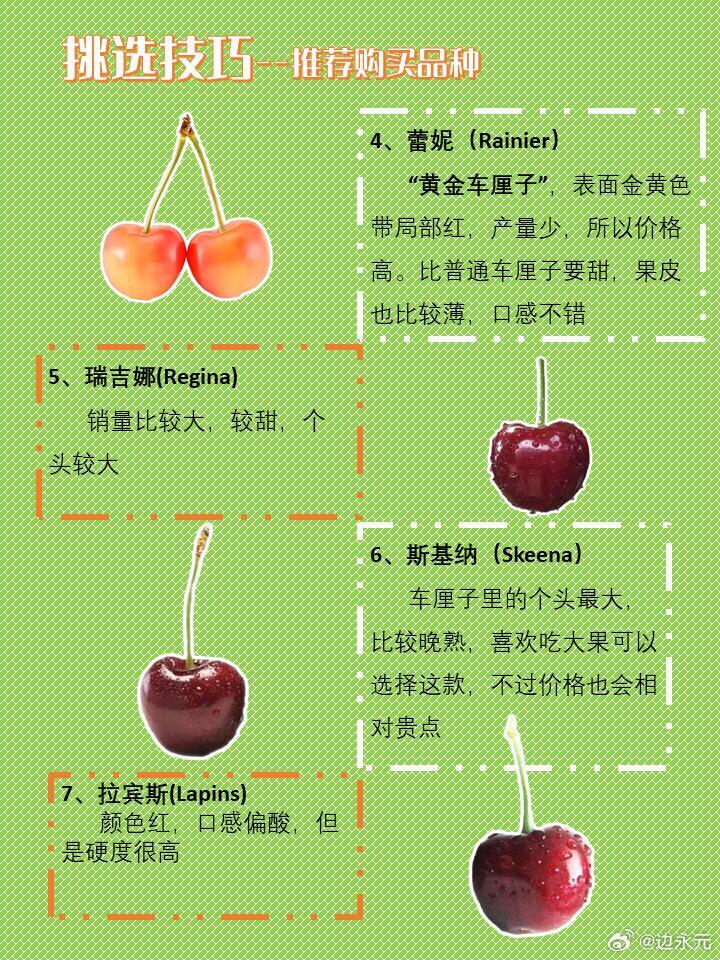 车厘子与樱桃的真相揭秘，终于搞清楚两者的区别！