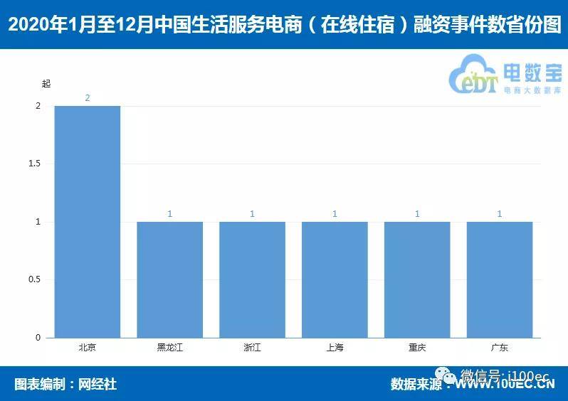 揭秘英伟达员工八成成为百万美元富翁背后的成功故事