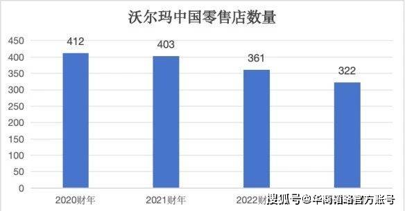 热销榜单 第51页