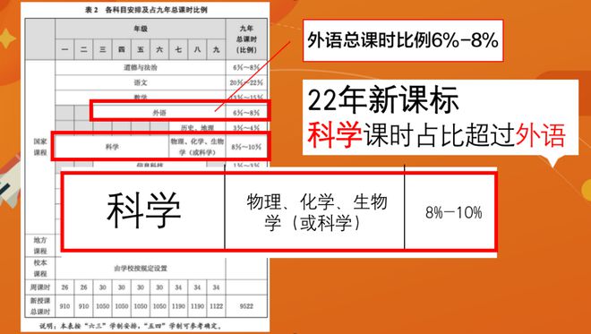 放弃鸡娃的中产家庭，转向小众工作的新选择潮流