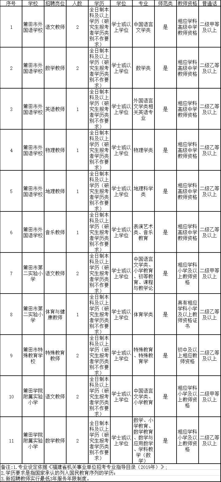 支持有条件的幼儿园招收2至3岁幼儿的策略及其意义探讨