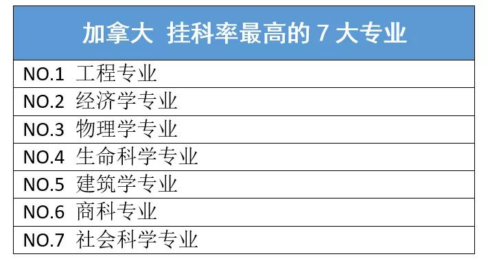 大学挂科现象深度解析，真的有那么令人费解吗？