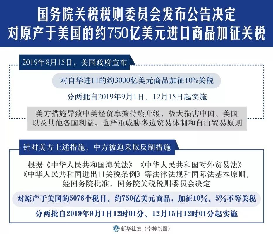 美国对华商品加征关税，全球贸易格局的挑战与应对策略