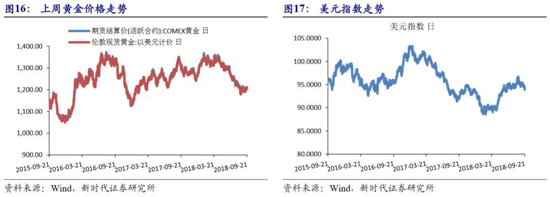 美国关税政策背后的通胀问题探析，多国影响与自身困境