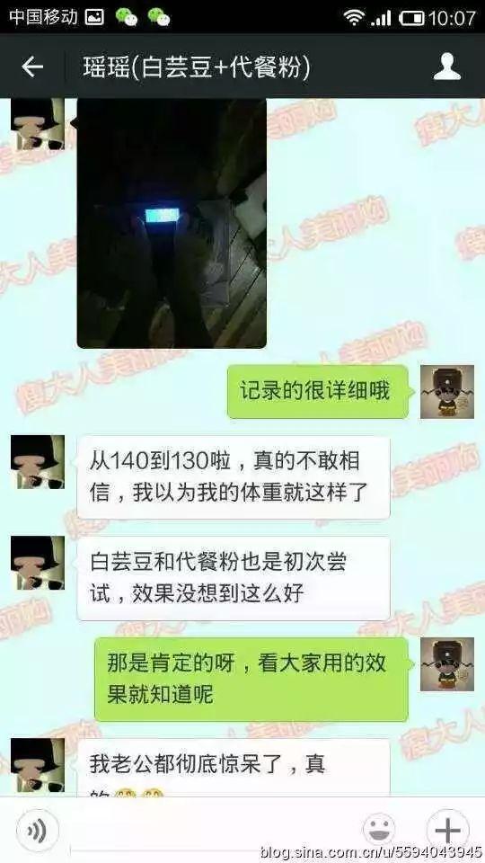 探究蔬果汁代替正餐的健康理念是否更健康？