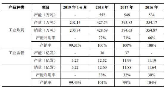 ADM营收不及预期，最多裁员750人计划启动