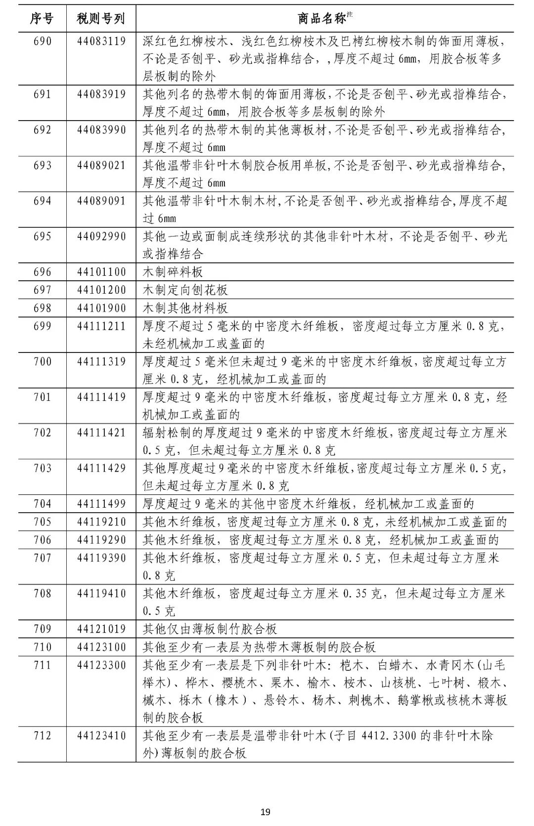 中方对美进口商品加征关税，决策背后的因素与影响分析