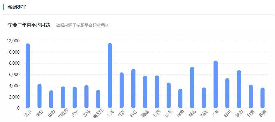 为什么不建议学心理学？心理学的真相与挑战，解析与探讨的恐惧与魅力