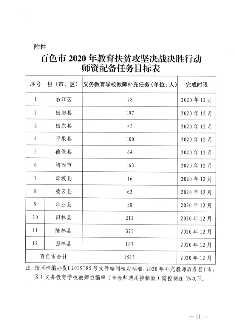 2025年2月11日 第12页