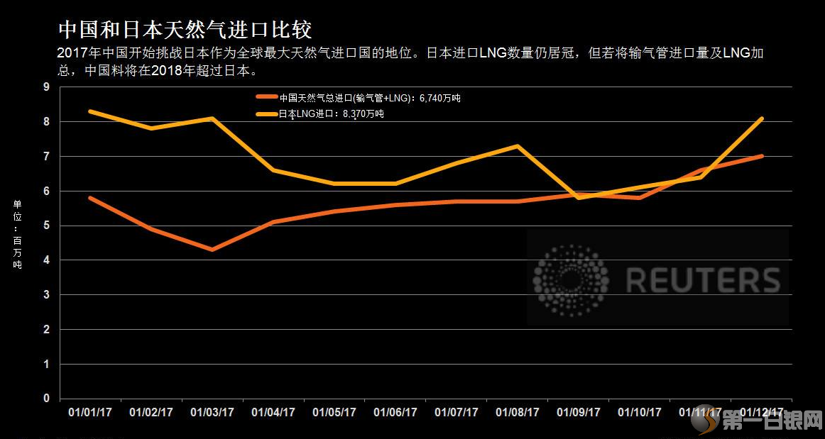 中美关税生效日，中国企业展现韧性，底气何来？