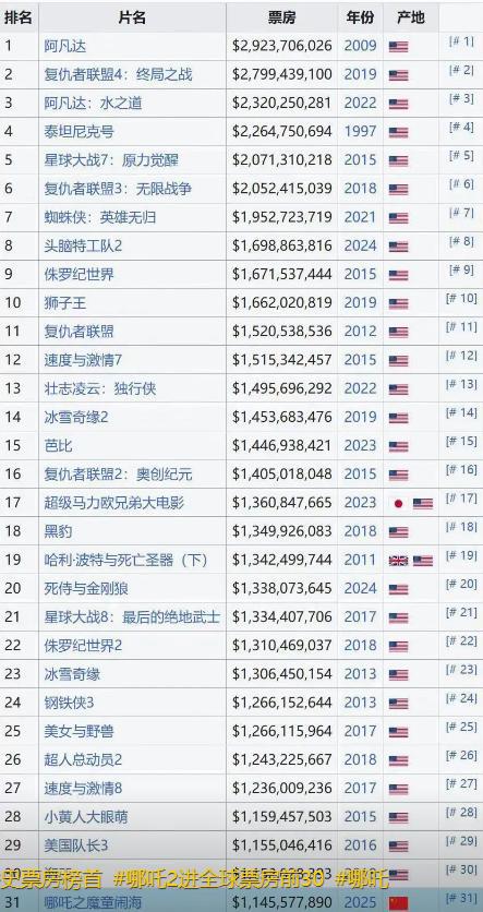 2025年2月15日 第10页