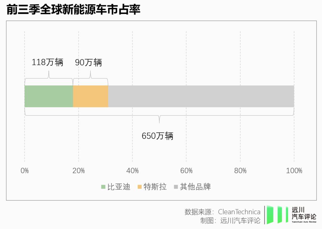 王传福、雷军等企业家亮相新闻联播，揭示中国商业力量的崭新面貌风采