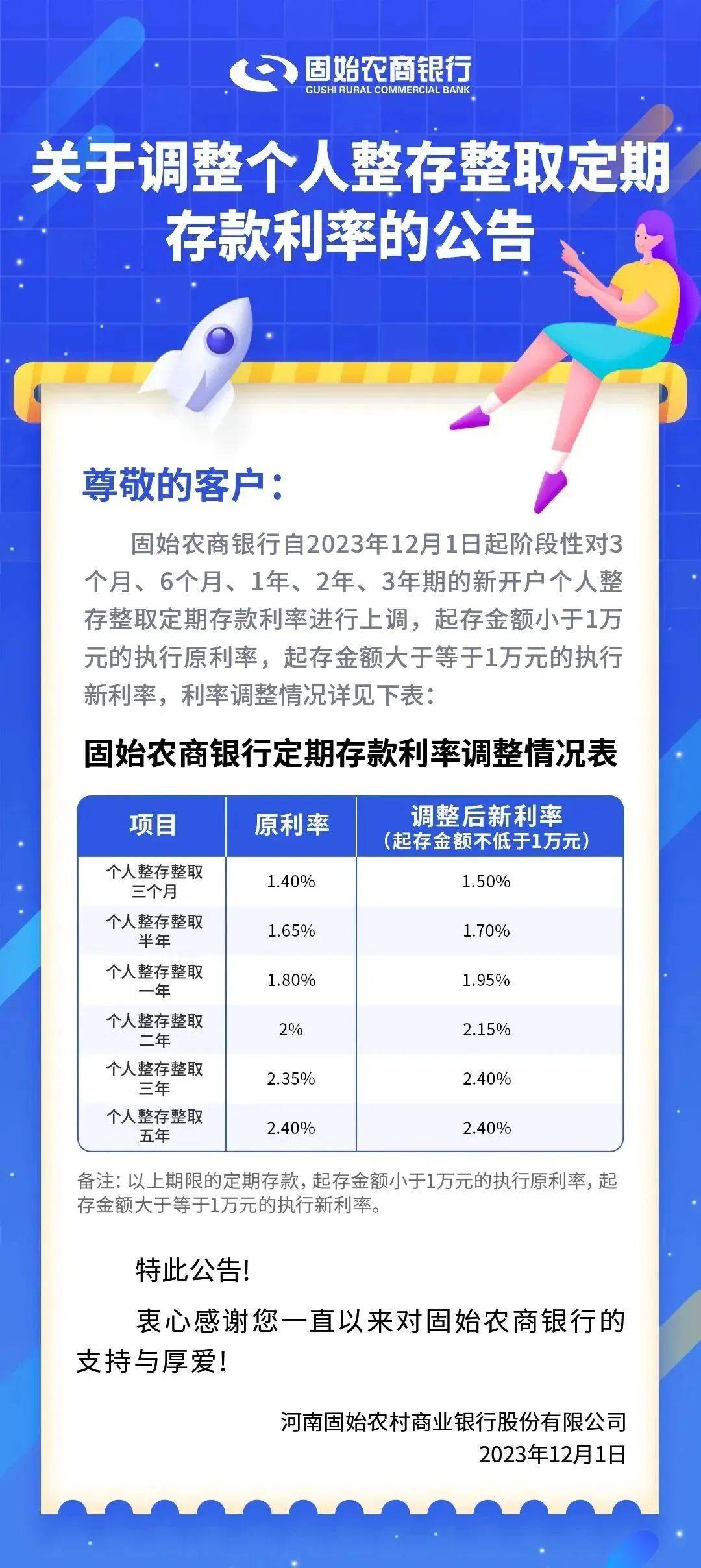 多家银行上调存款利率，市场反应及未来展望分析