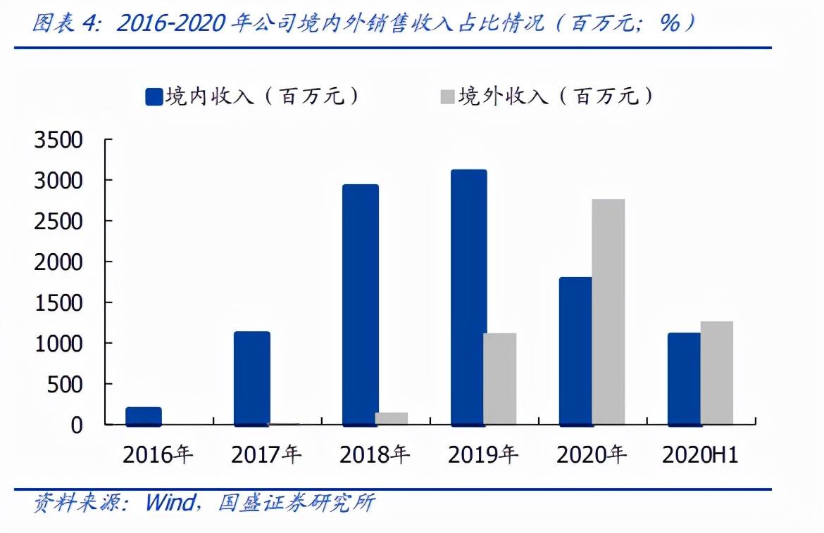 世界首个双足行走肌肉骨骼机器人亮相波兰，技术亮点深度解读