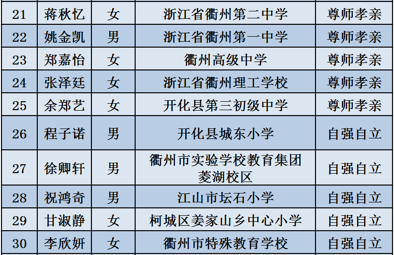 关于农民隐私泄露事件的官方回应与表态