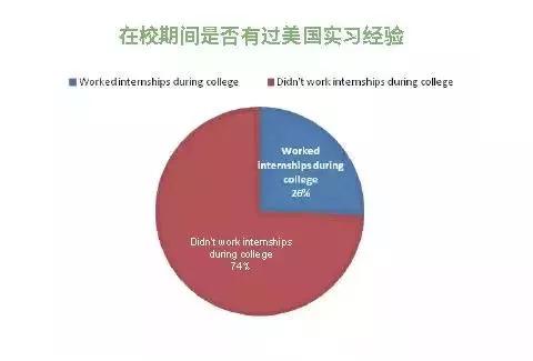 留学生为父母养老放弃绿卡回国，文化纽带与亲情召唤下的归国之旅